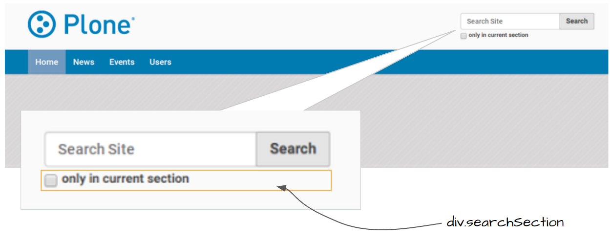 ../_images/theming-dropping-thesearchsection.png